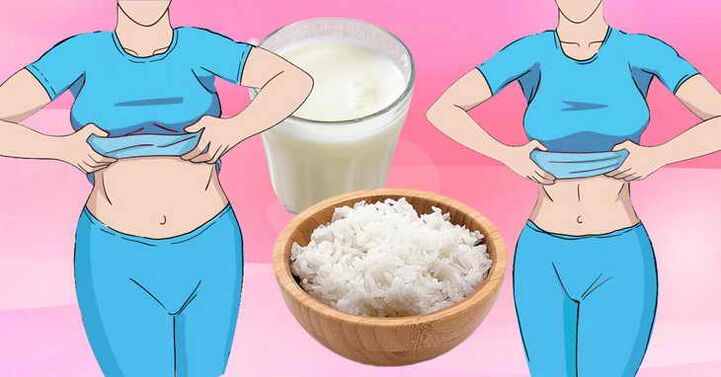 Keefir-riisi dieedil kaalust alla võtmine